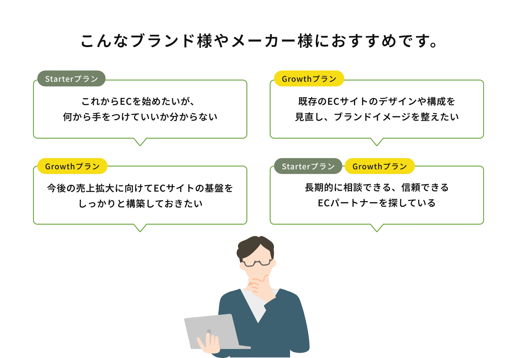こんなブランド様やメーカー様におすすめです